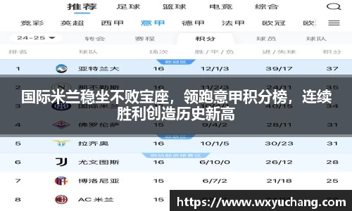 国际米兰稳坐不败宝座，领跑意甲积分榜，连续胜利创造历史新高